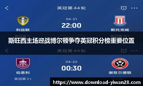 斯旺西主场迎战博尔顿争夺英冠积分榜重要位置