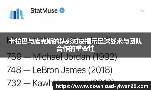卡拉巴与库克斯的精彩对决揭示足球战术与团队合作的重要性